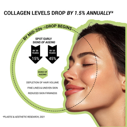 Sexy Vegan Collagen