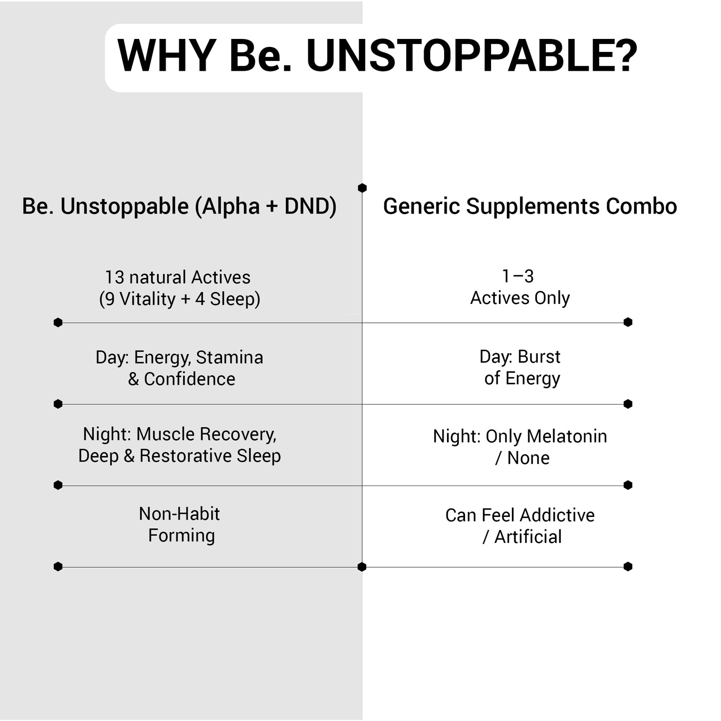 UNSTOPPABLE