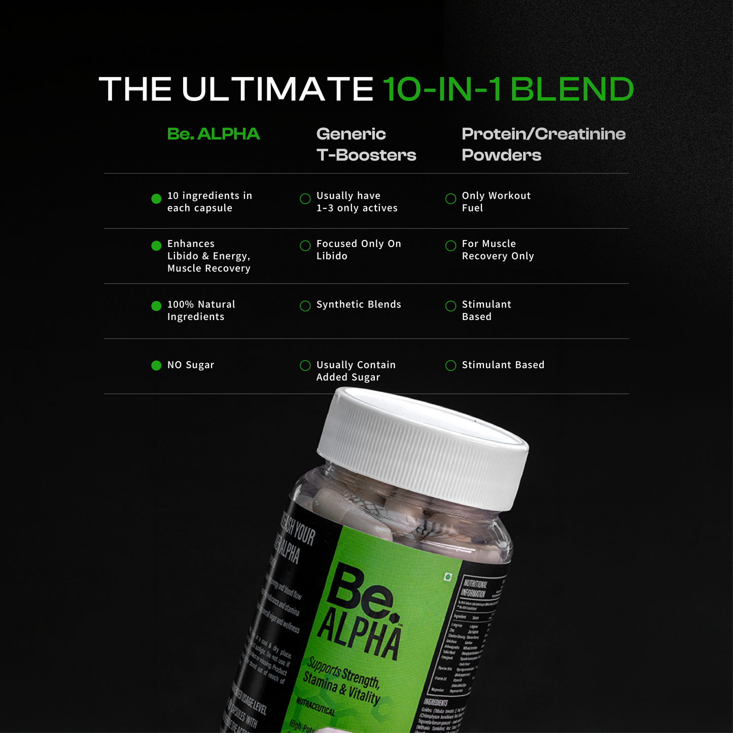 Be Alpha  Testosterone Booster