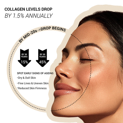 Sexy Japanese Marine Collagen